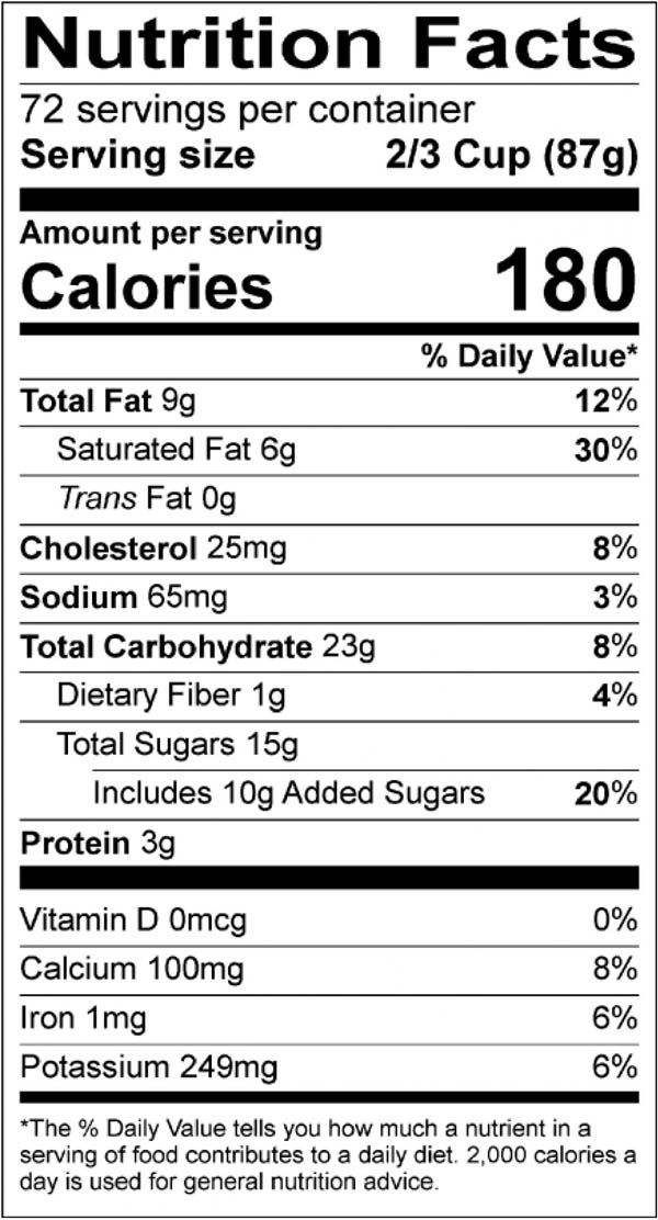 Chocolate Nutrition Label