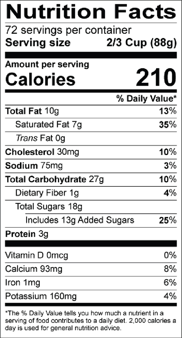 Cookie Dough Nutrition Label